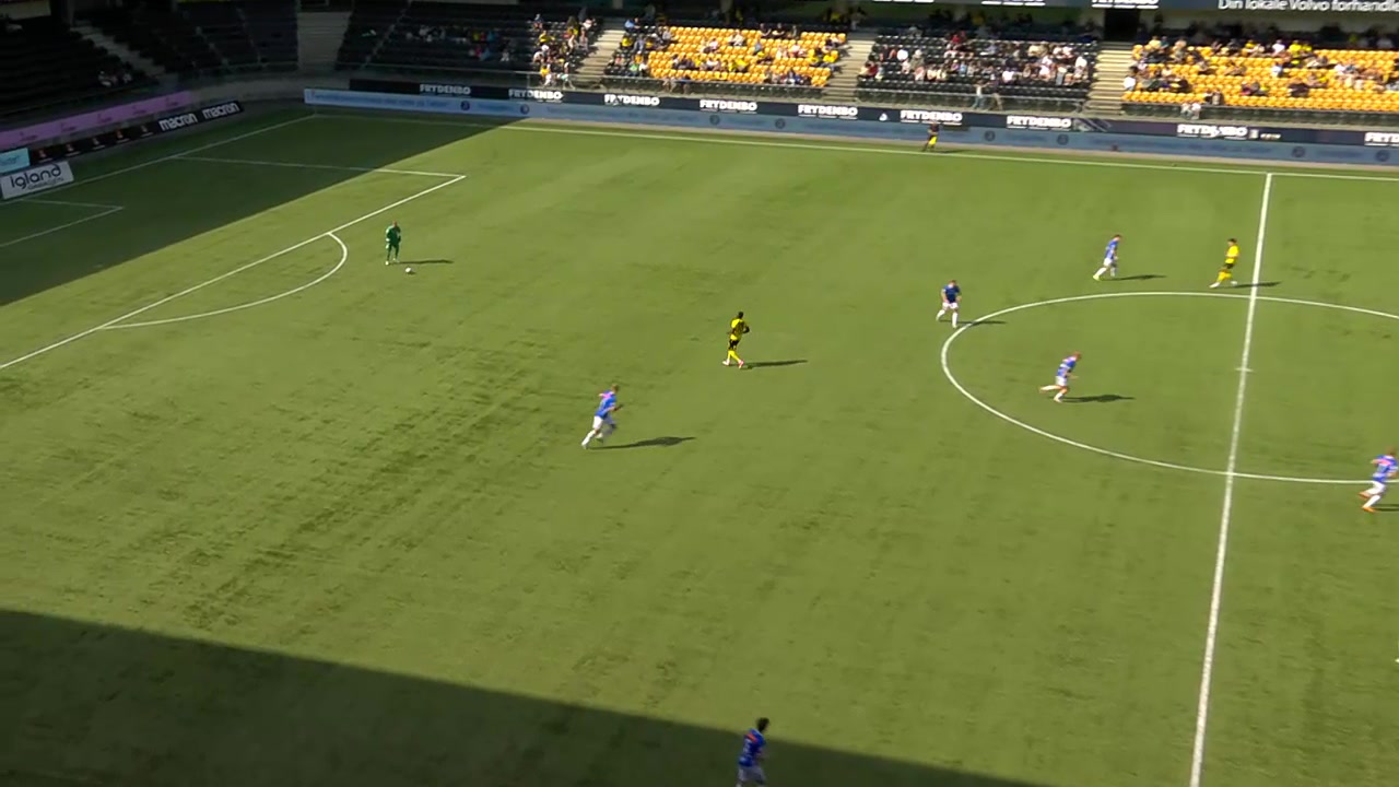 Start - Ranheim TF 0-0
